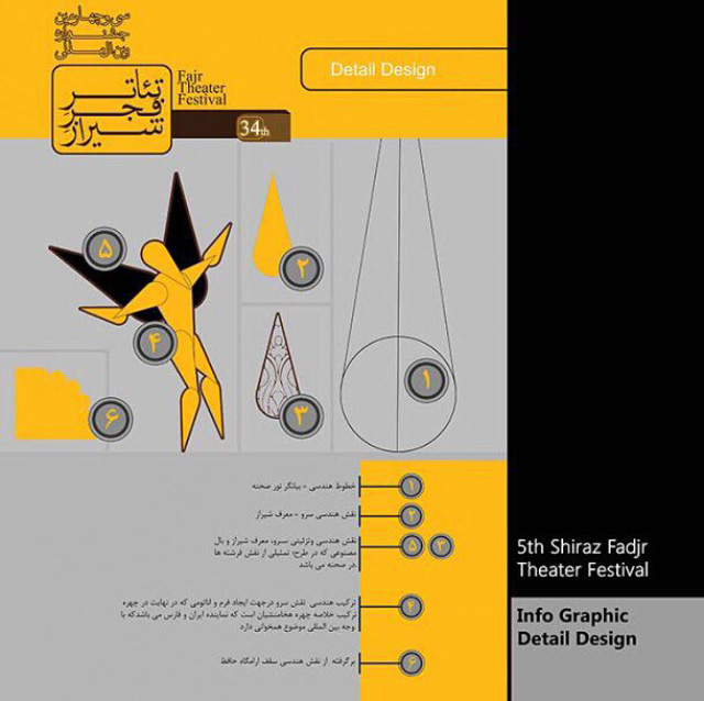 جشنواره تئاتر فجر شیراز
