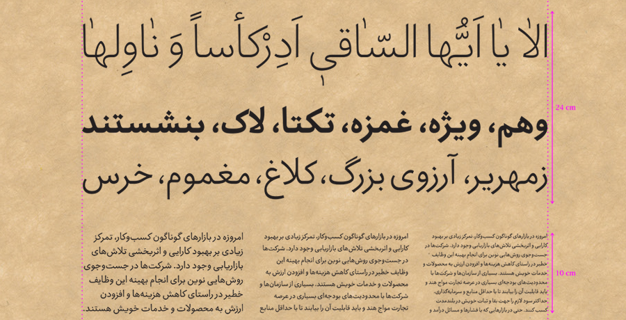 روش ارائه بخش تایپ فیس در فراخوان سرو نقره‌ای ۹۶